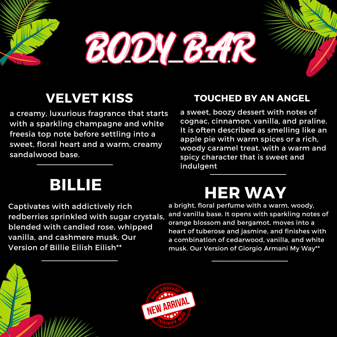 Body Glaze Sample Set