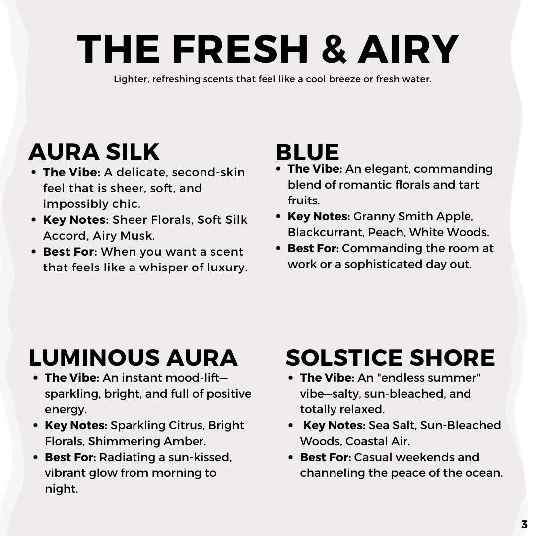 Book of Lost Fragrances