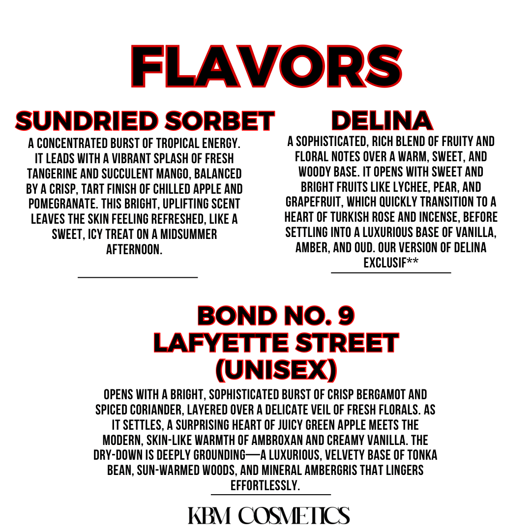 Perfume Oils