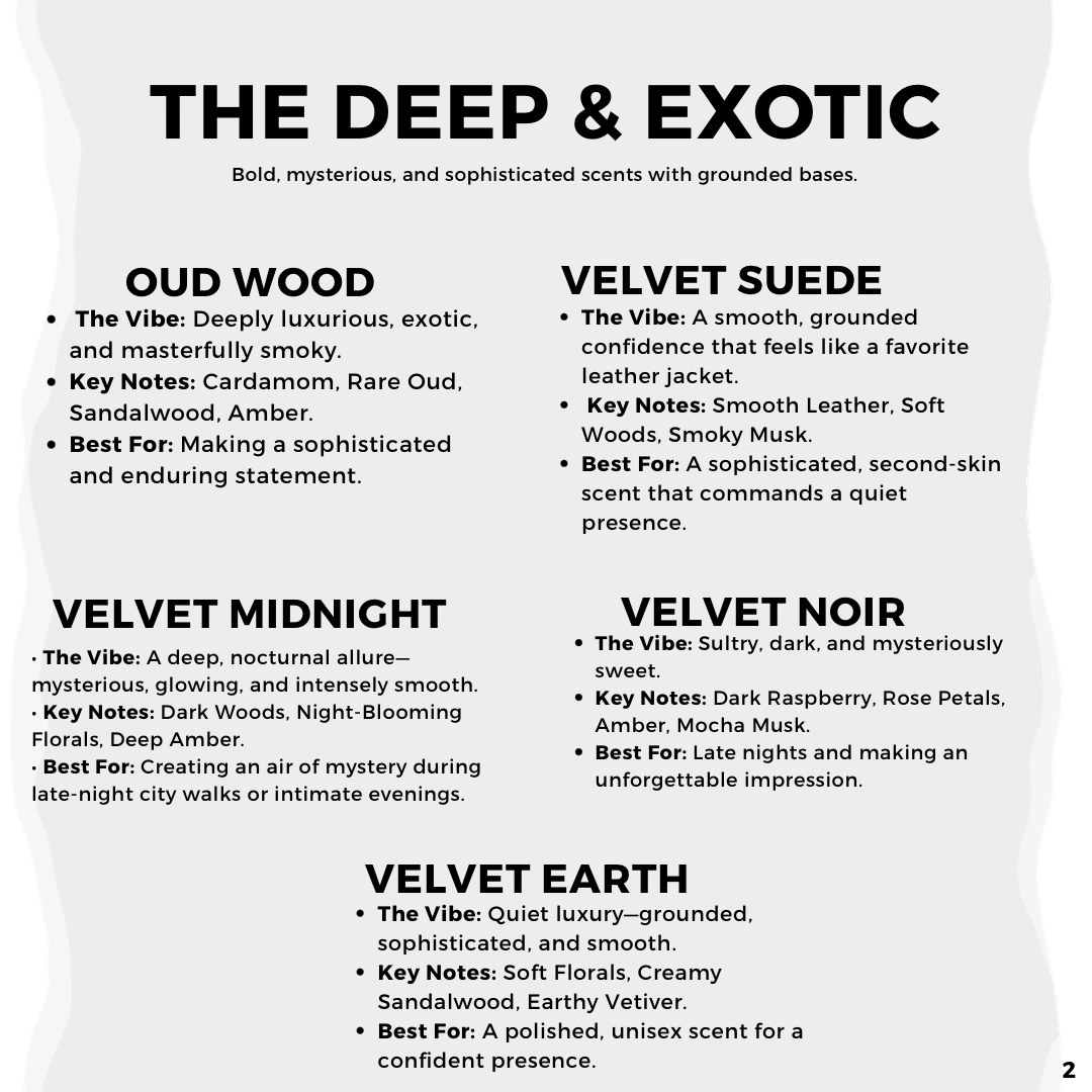 Book of Lost Fragrances