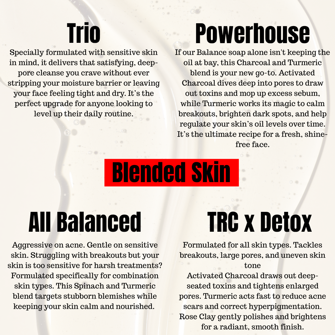 Blended Skin